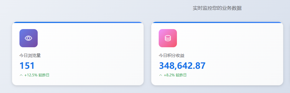 青蘋(píng)果，零擼掛機(jī)項(xiàng)目